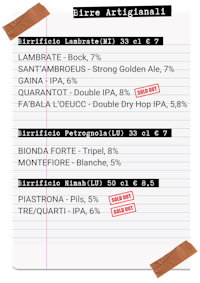 a sheet of paper with a list of different types of beer